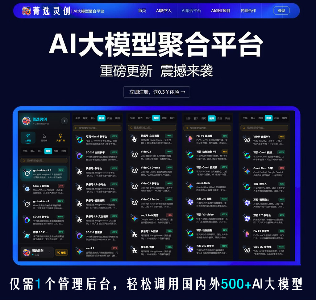 短视频矩阵营销案例